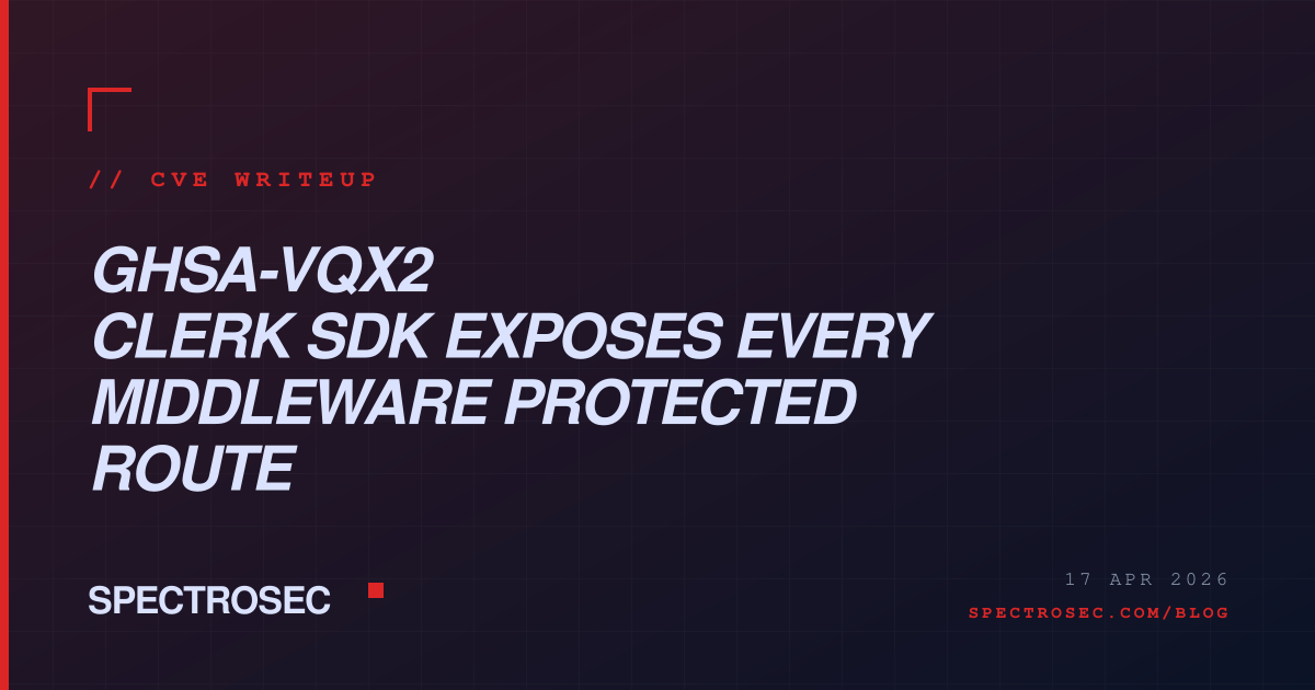 GHSA-vqx2 | Clerk SDK Exposes Every Middleware Protected Route